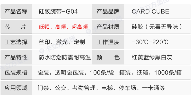 演唱會(huì)硅膠腕帶批發(fā)8